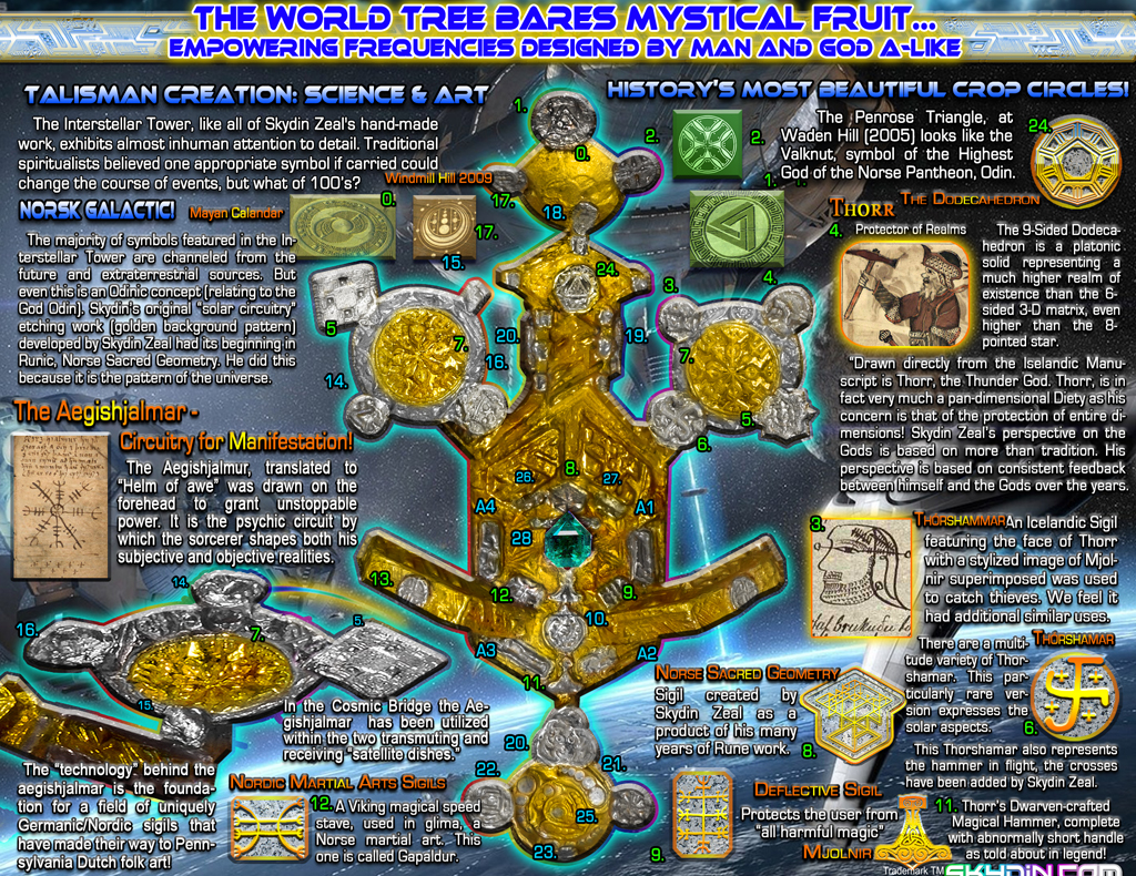 InterstellarBridge4 Starseed Futuristic Cyber Metaphysical Spiritual Jewelry